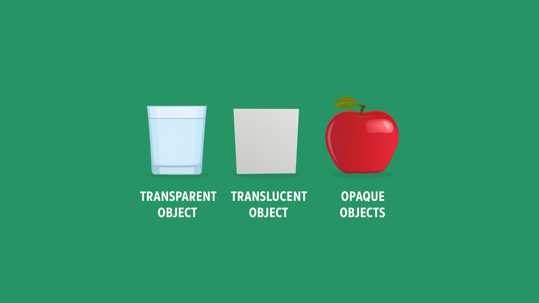 A transparent glass, a translucent square and an opaque apple compared side by side