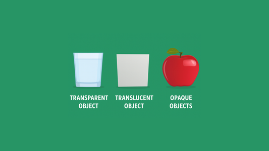 A transparent glass, a translucent square and an opaque apple compared side by side