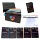 Everything in the Etymology box: colour-coded card decks on rings, the scoresheet and word cards