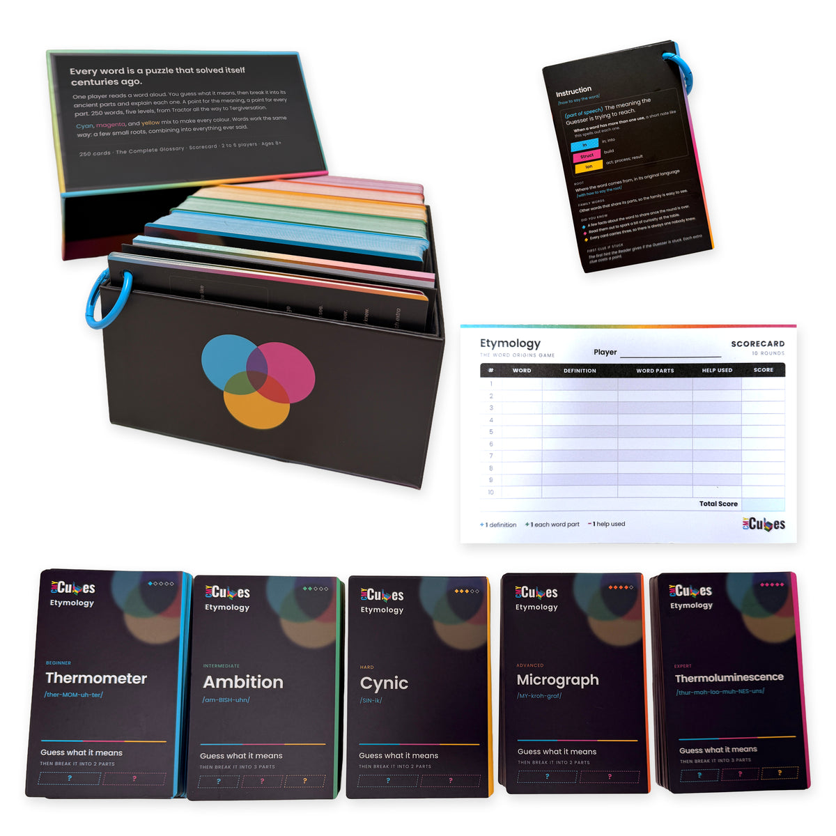 Everything in the Etymology box: colour-coded card decks on rings, the scoresheet and word cards