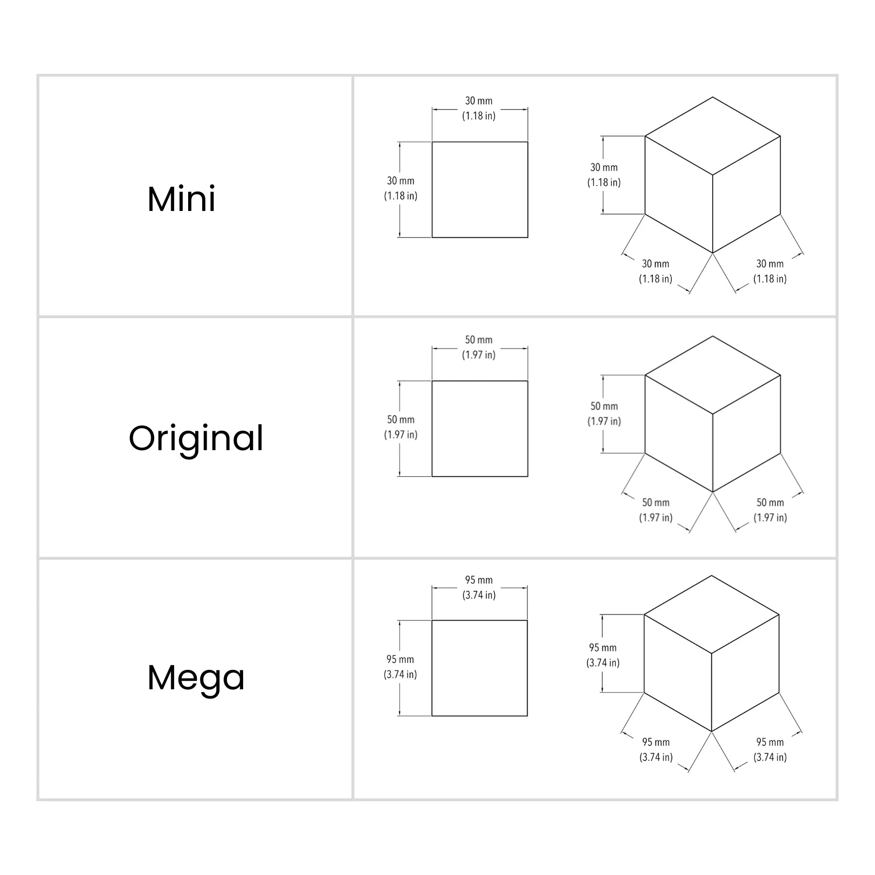 The Original CMY Cube on a plain background